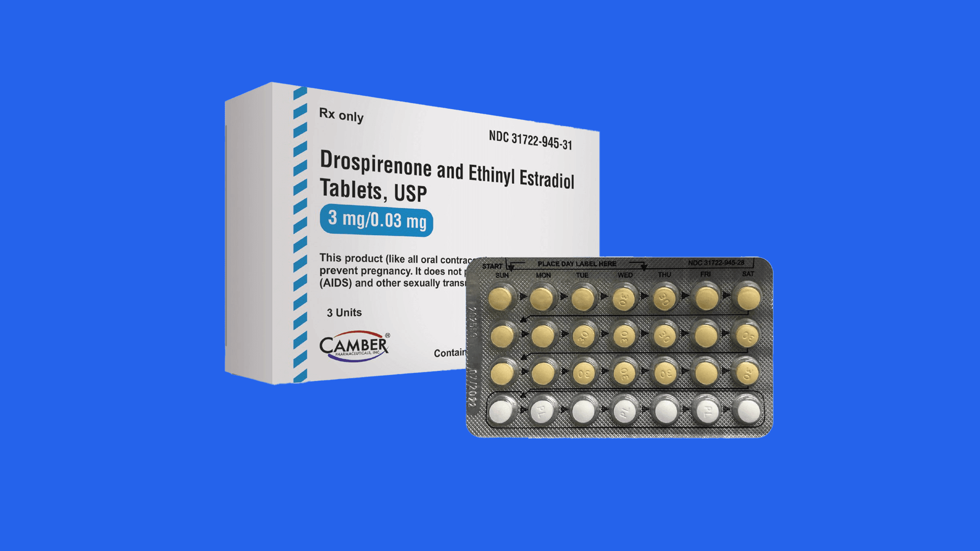 Dro Birth Control Which Birth Control Pill is Right for You? (Australian Edition ...